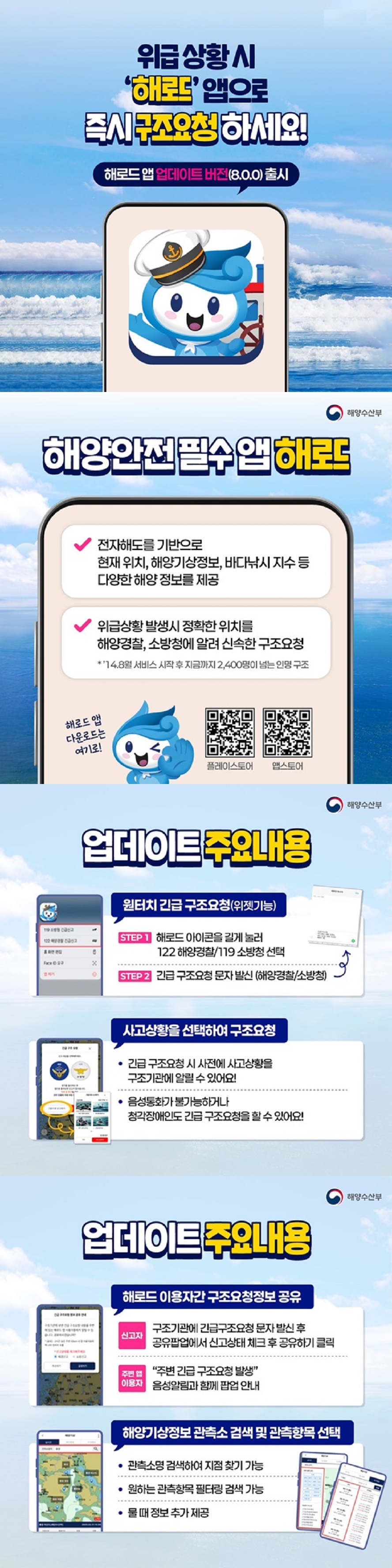 위급 상황 시 해로드앱으로 즉시 구조요청 하세요! - 해로드 앱 업데이트 버전(8.0.0) 출시 ■ 해양안전 필수 앱 해로드 · 전자해도를 기반으로 현재 위치, 해양기상정보, 바다낚시 지수 등 다양한 해양 정보를 제공 · 위급상황 발생시 정확한 위치를 해양경찰, 소방청에 알려 신속한 구조요청 *'14.8월 서비스 시작 후 지금까지 2,400명이 넘는 인명 구조 ■ 업데이트 주요내용 · 원터치 긴급 구조요청(위젯기능) (STEP1 ) 해로드 아이콘을 길게 눌러 ☎122 해양경찰/119 소방청 선택 (STEP2) 긴급 구조요청 문자 발신 (해양경찰/소방청) · 사고상황을 선택하여 구조요청 - 긴급 구조요청 시 사전에 사고상황을 구조기관에 알릴 수 있어요! - 음성통화가 불가능하거나 청각장애인도 긴급 구조요청을 할 수 있어요! · 해로드 이용자간 구조요청정보 공유 (신고자) 구조기관에 긴급구조요청 문자 발신 후 공유팝업에서 신고상태 체크 후 공유하기 클릭 (주변 앱 이용자) 주변 긴급 구조요청 발생음성알림과 함께 팝업 안내 · 해양기상정보 관측소 검색 및 관측항목 선택 - 관측소명 검색하여 지점 찾기 가능 - 원하는 관측항목 필터링 검색 가능 - 물 때 정보 추가 제공